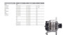 Imagen de ALTERNADOR 24V 150AMP VOLVO B11R 2013. . . 1135 FH16 550